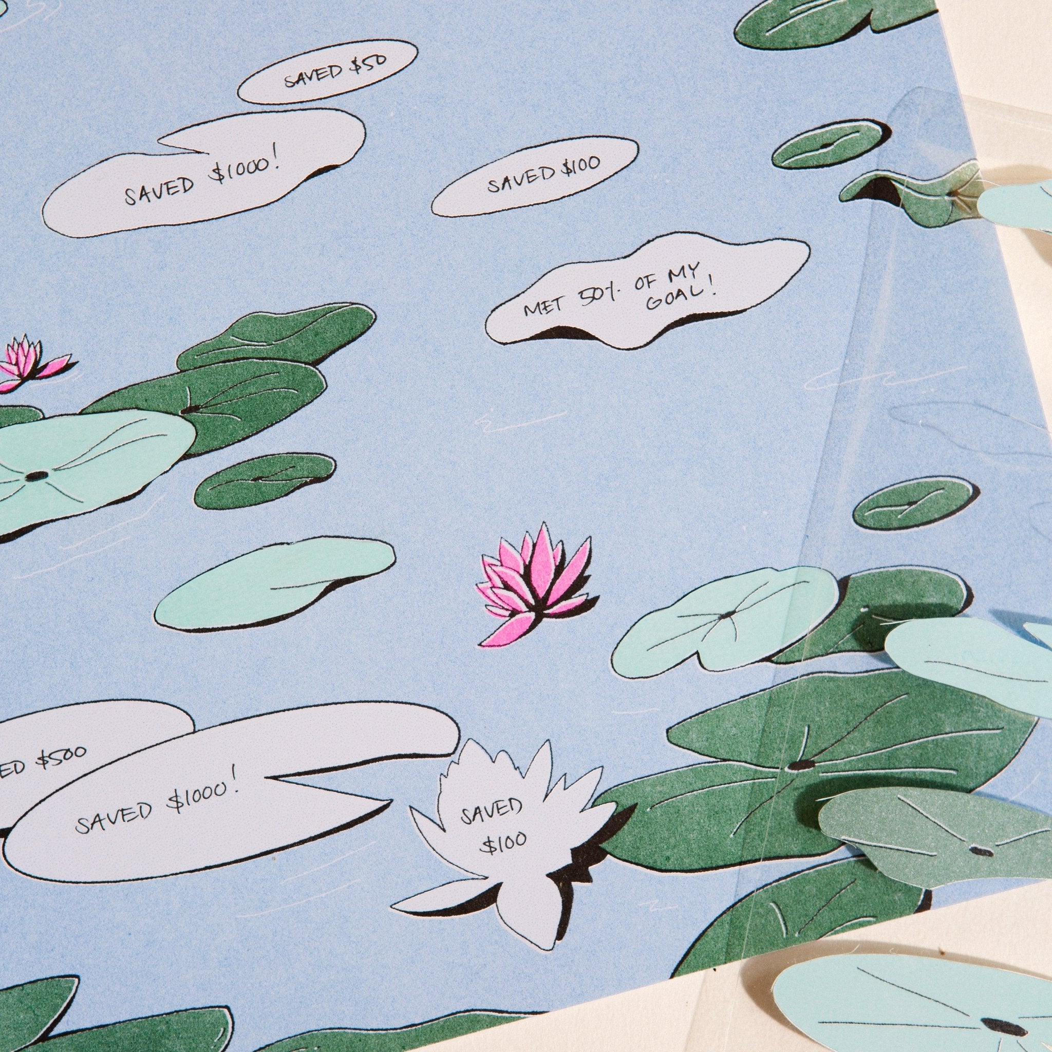 Financial Goal Tracking Kit - Lotus Pond - Case Study